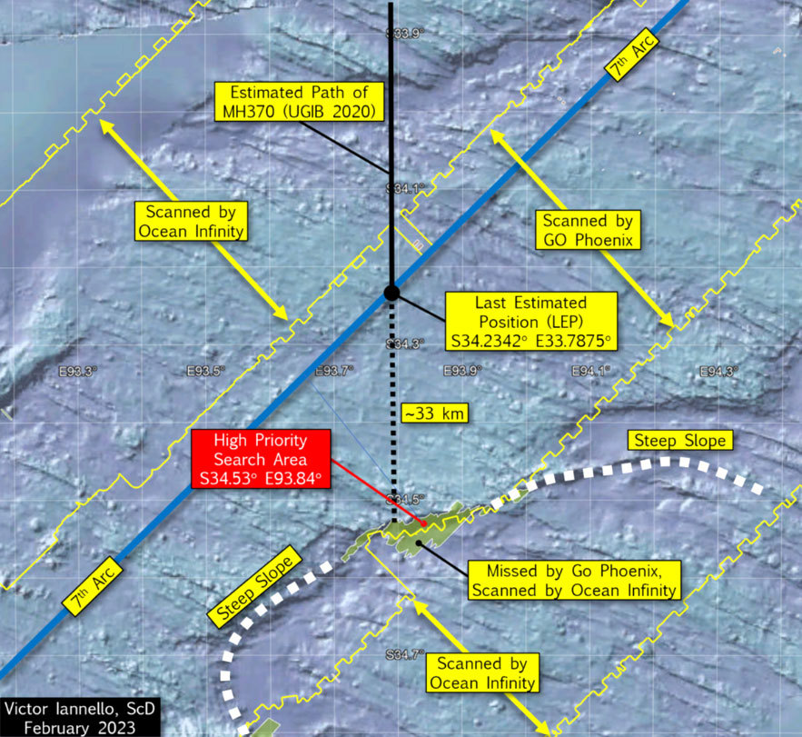 The 'high priority search area' on the 7th Arc, as defined by MH370 researcher Victor Iannello. 